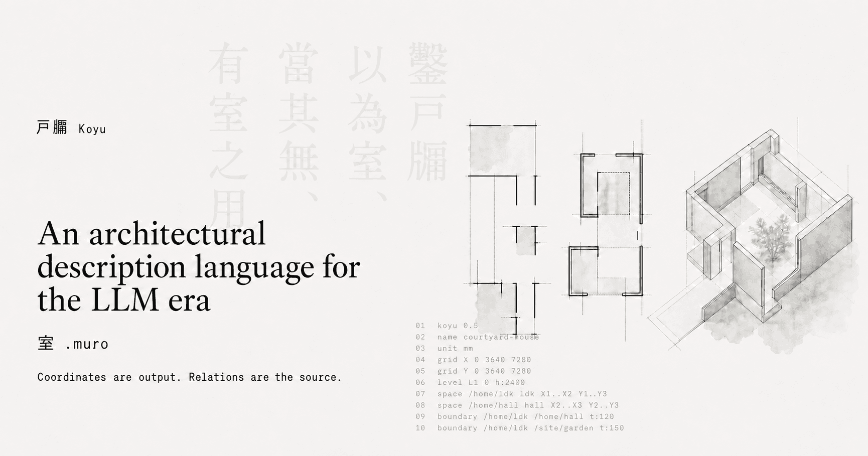 Koyu and .muro social card with a pale Laozi text layer, architectural relations, and a layer of code