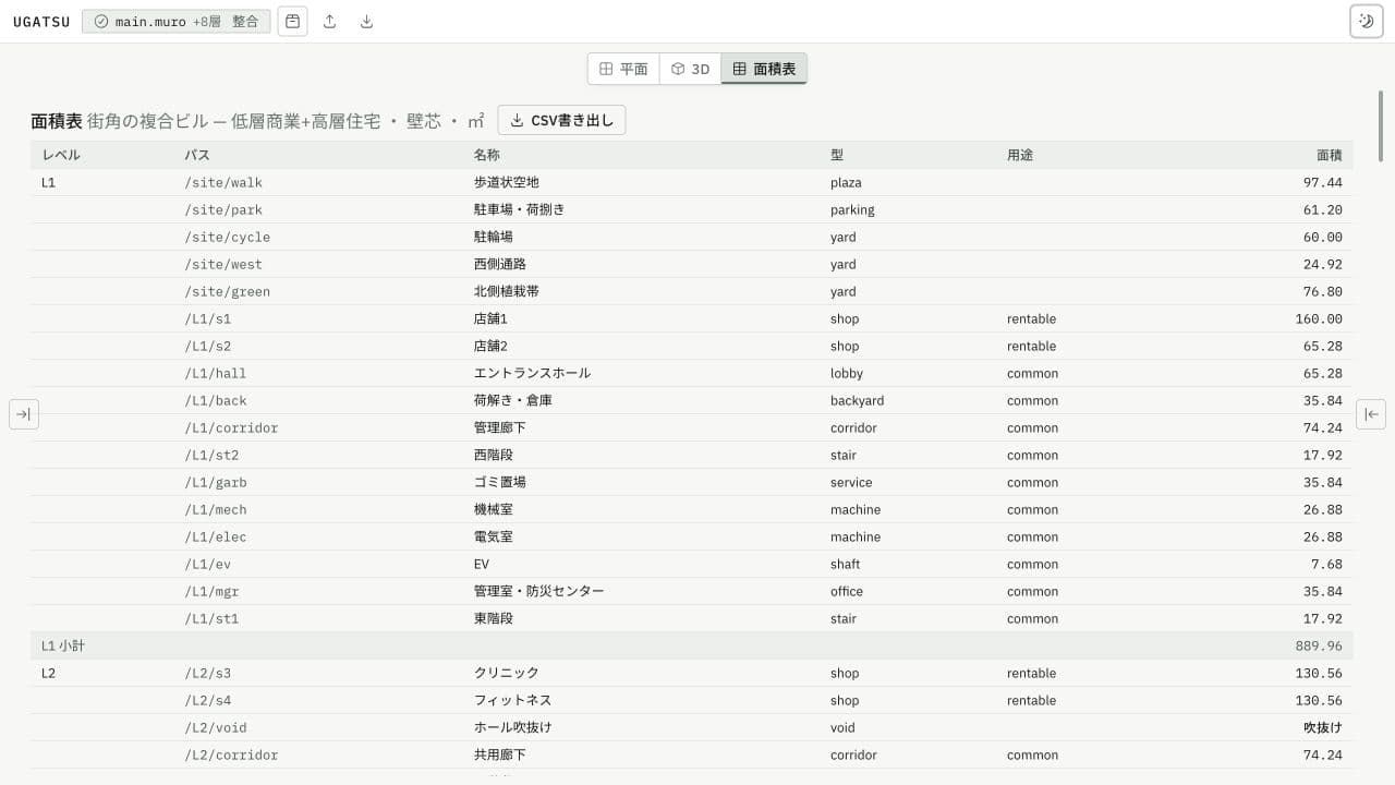 Light-mode area schedule derived from the .muro source